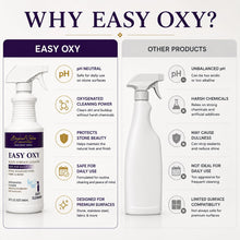 Load image into Gallery viewer, Why Easy Oxy — pH neutral, oxygenated cleaning power, safe for daily use versus other products