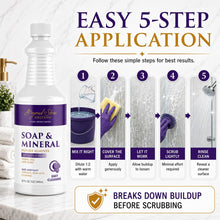 Load image into Gallery viewer, Easy 5-step application: dilute 1 part cleaner to 2 parts warm water, apply, let it dwell, scrub lightly, rinse